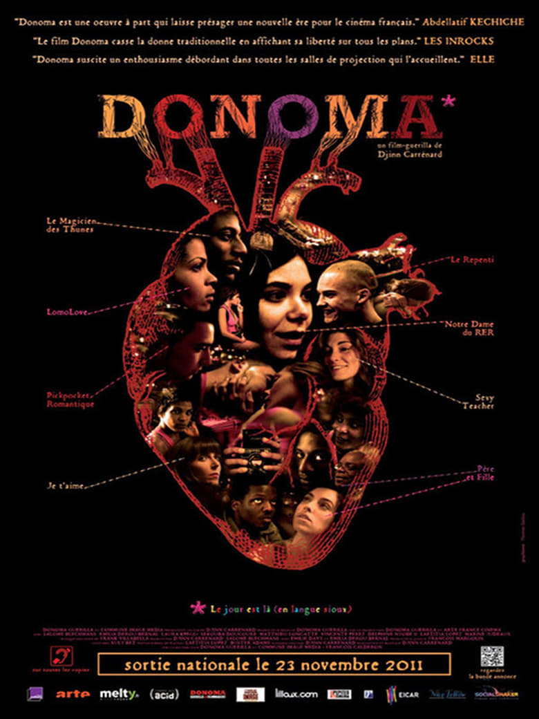 Poster of Donoma