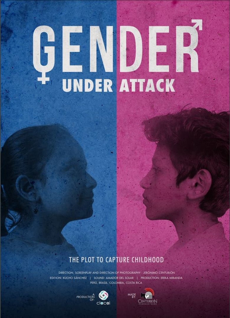 Poster of Gender Under Attack