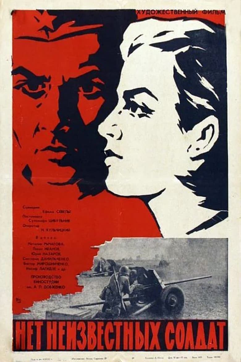 Poster of No Unknown Soldiers