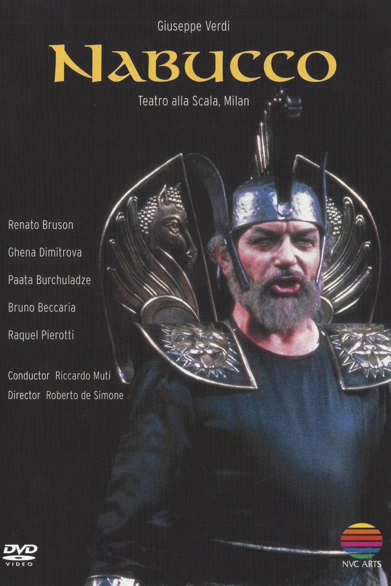 Poster of Nabucco