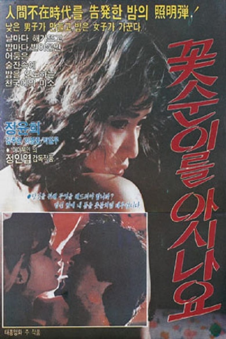 Poster of Do You Know Kotsuni?