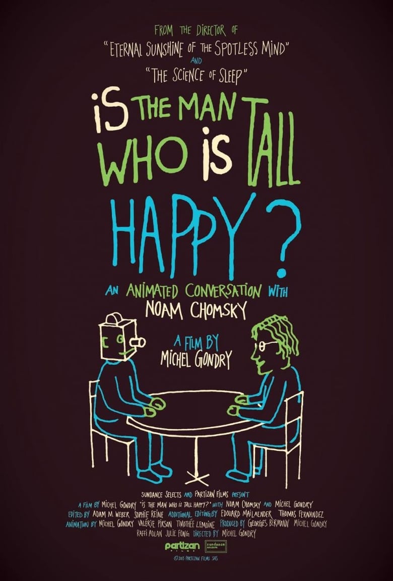 Poster of Is the Man Who Is Tall Happy?