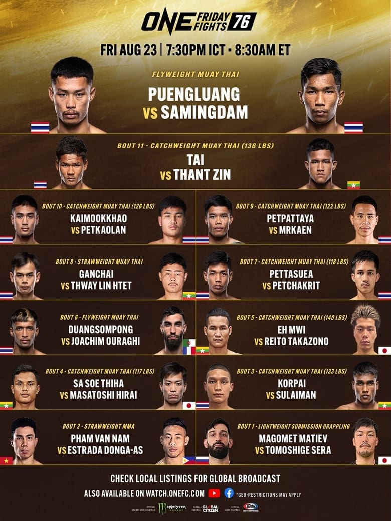 Poster of ONE Friday Fights 76: Puengluang vs. Samingdam