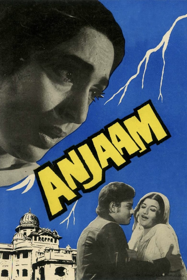 Poster of Anjaam