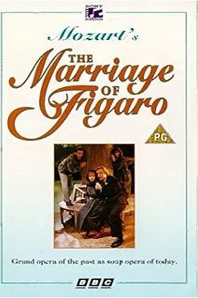 Poster of The Marriage of Figaro