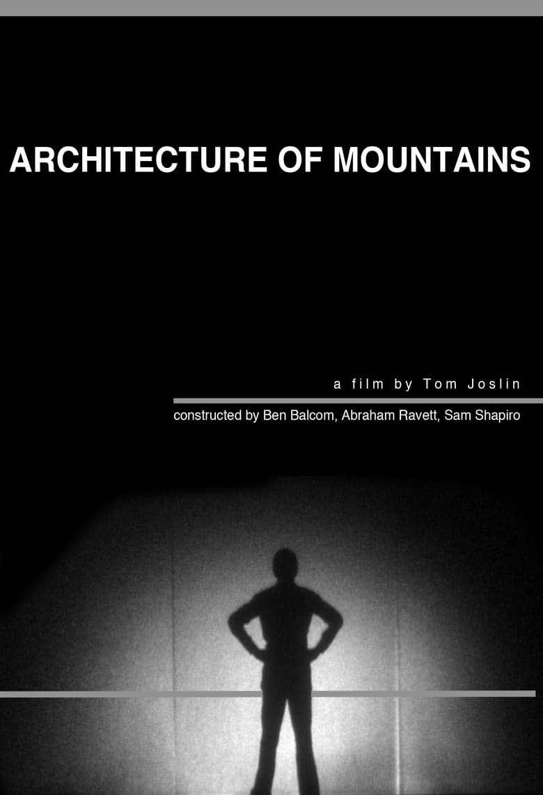 Poster of Architecture Of Mountains