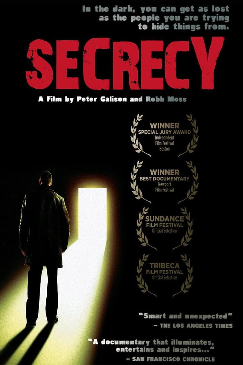 Poster of Secrecy