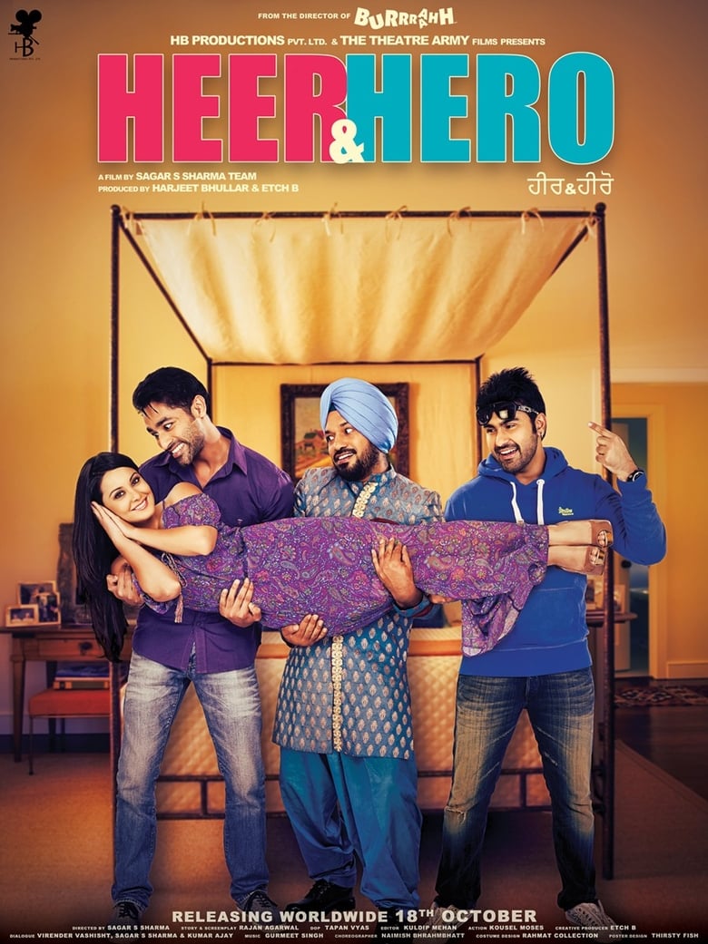 Poster of Heer & Hero