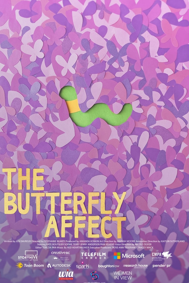 Poster of The Butterfly Affect