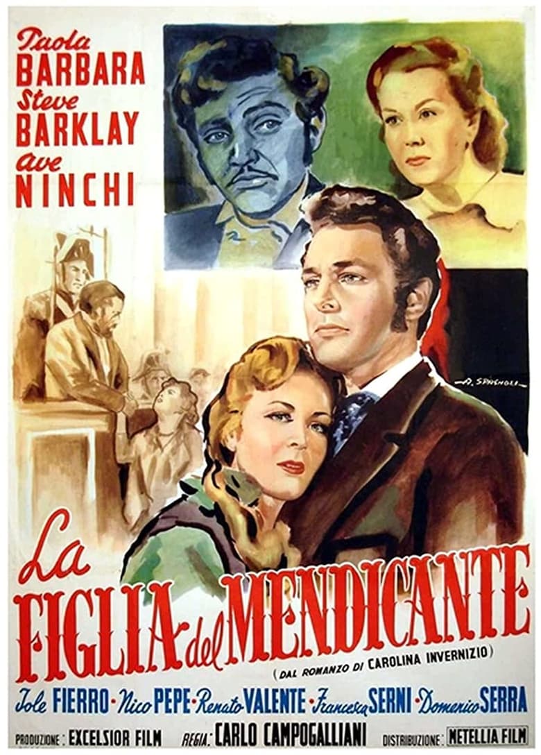 Poster of La figlia del mendicante