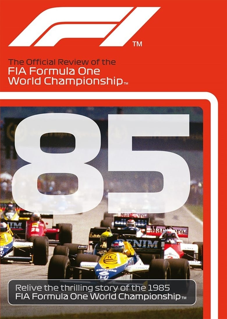 Poster of 1985 FIA Formula One World Championship Season Review