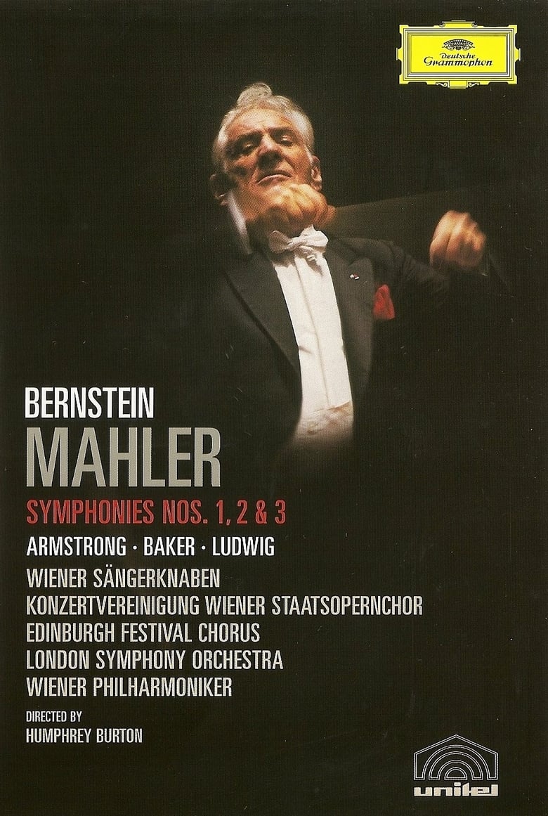 Poster of Mahler - Symphonies Nos. 1, 2 & 3