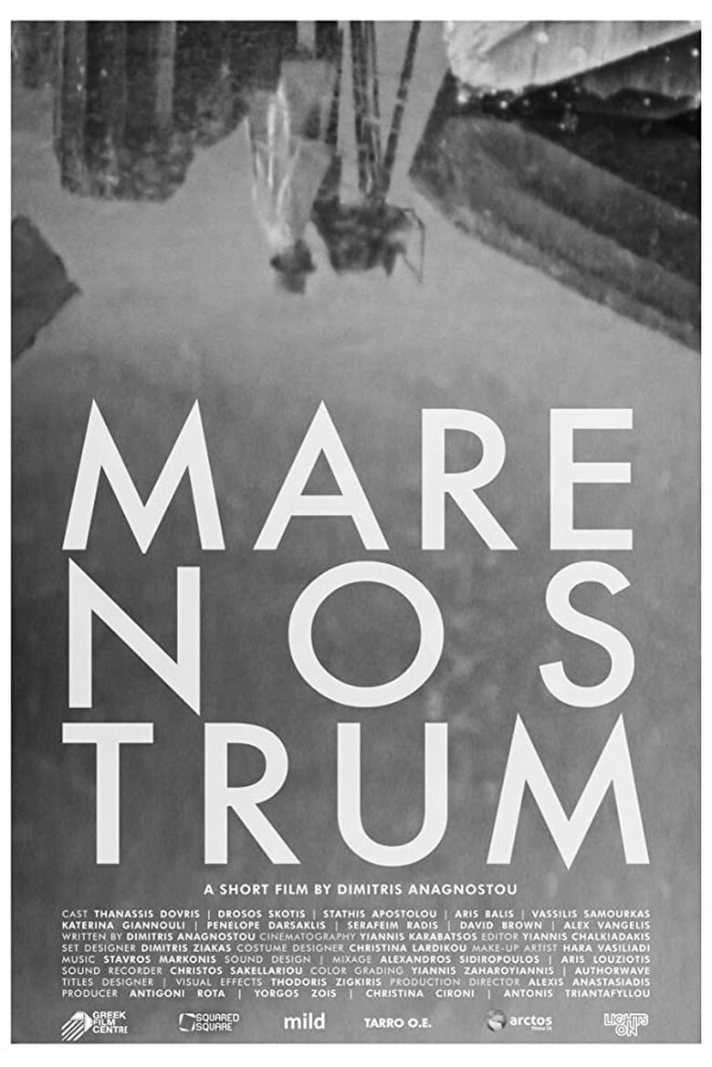 Poster of Mare Nostrum