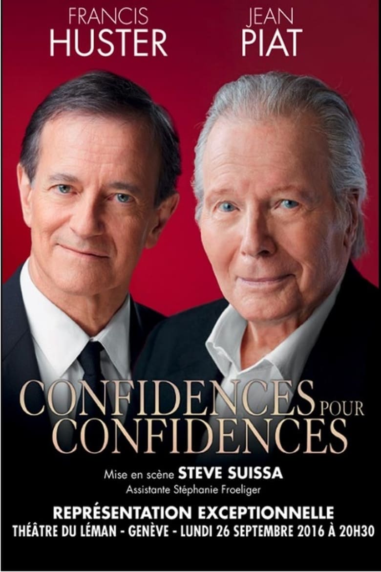 Poster of Confidences pour confidences