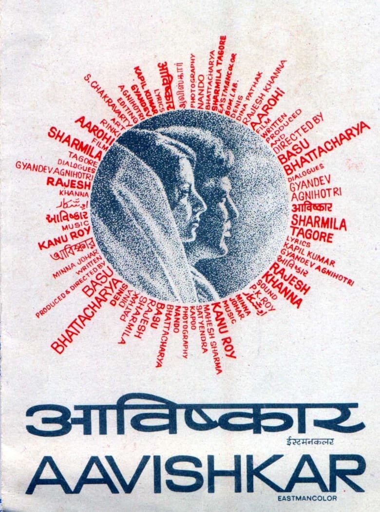 Poster of Aavishkar