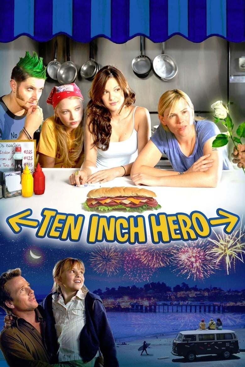 Poster of Ten Inch Hero