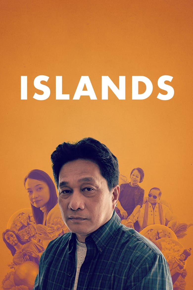 Poster of Islands