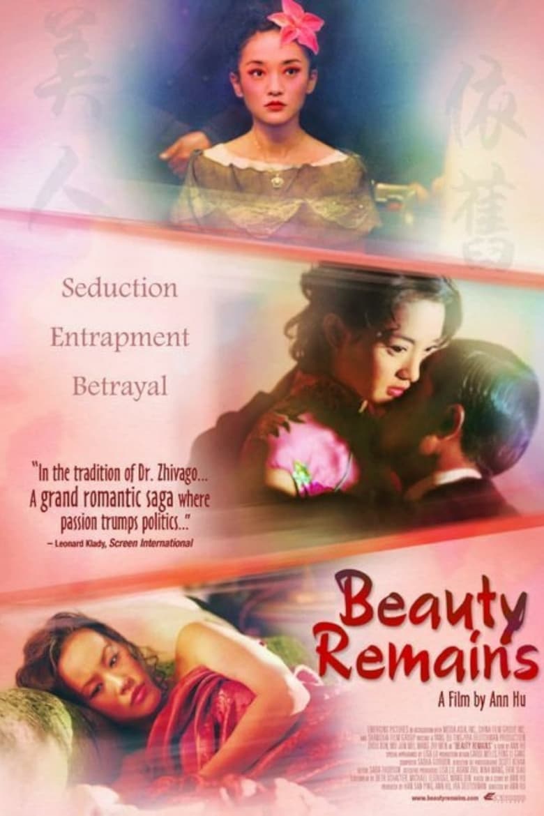 Poster of The Beauty Remains