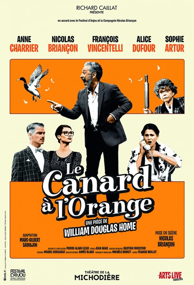 Poster of Le Canard à l'orange