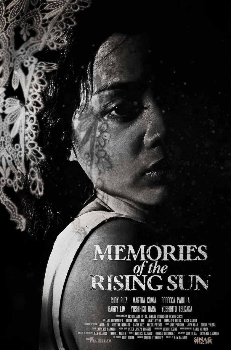 Poster of Memories of the Rising Sun