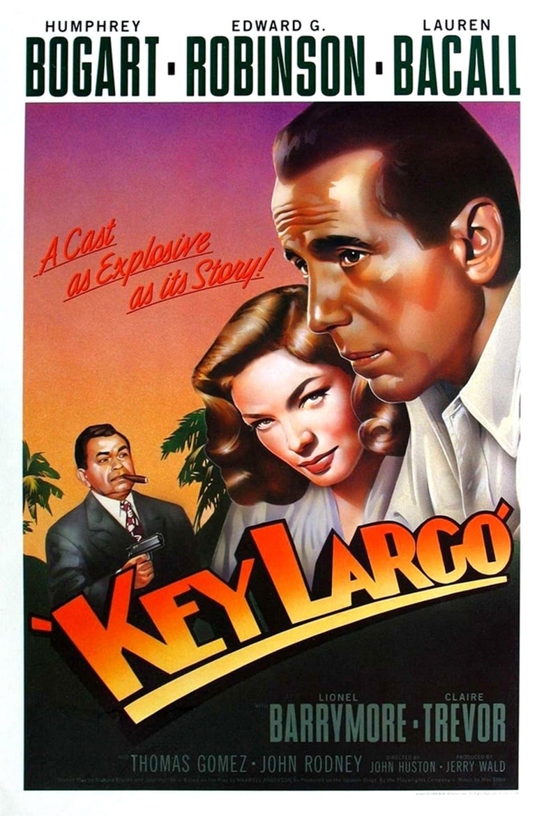 Poster of Key Largo