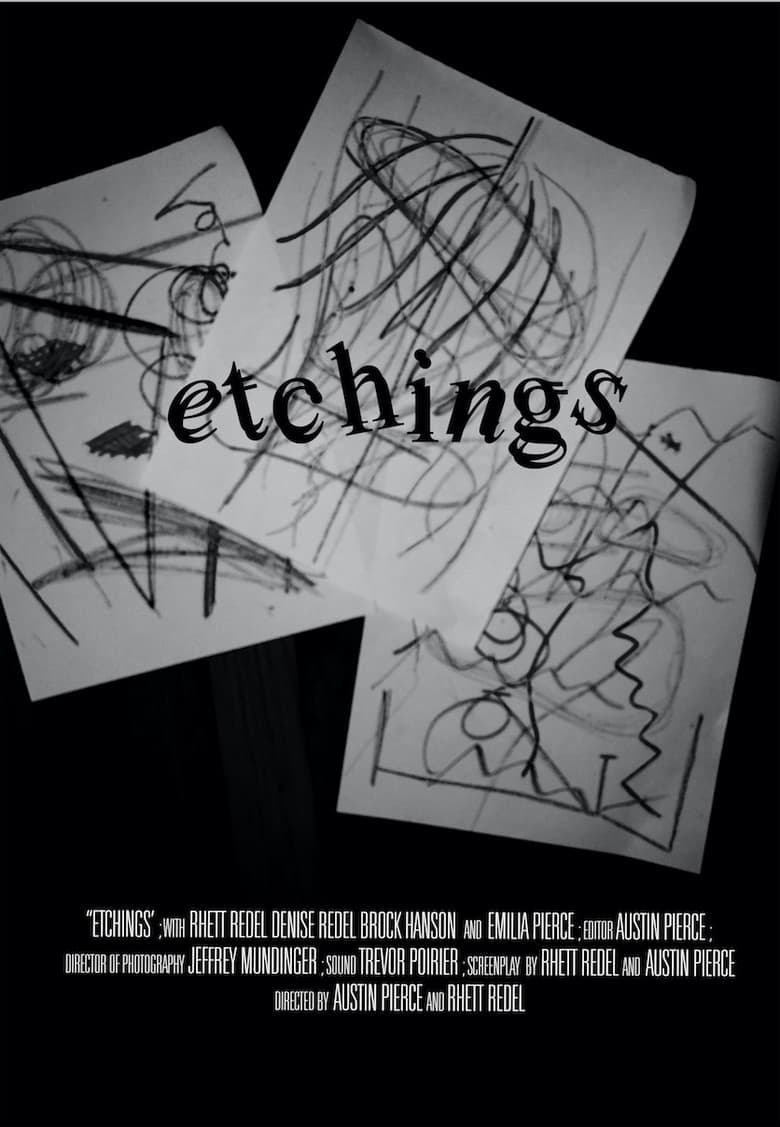 Poster of Etchings