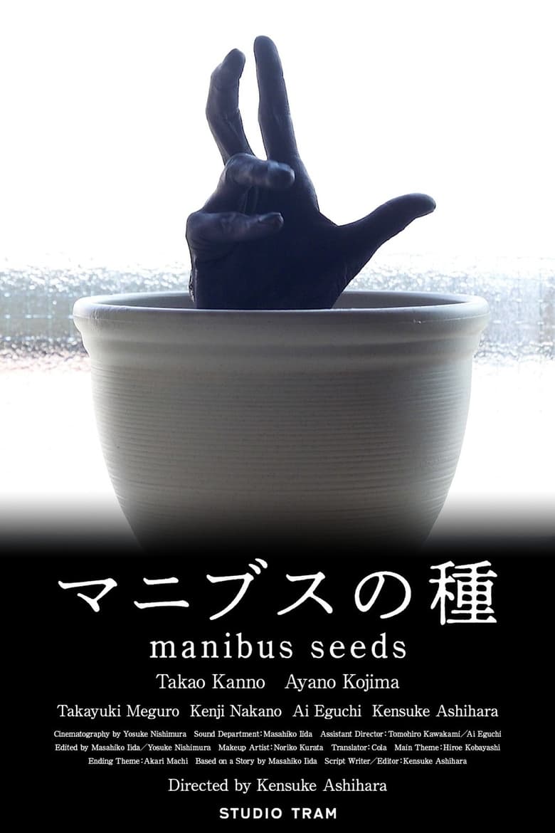 Poster of Manibus Seeds