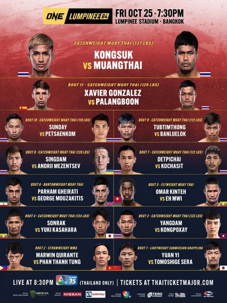 Poster of ONE Friday Fights 84: Kongsuk vs. Muangthai