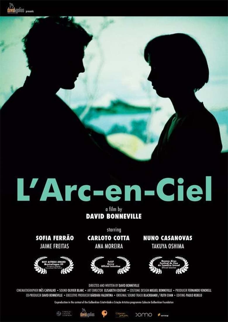 Poster of L'arc-en-ciel