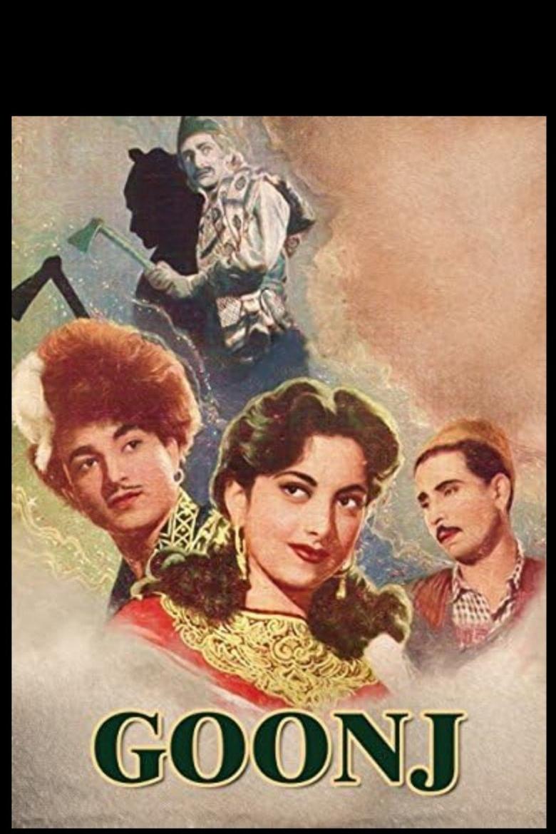 Poster of Goonj