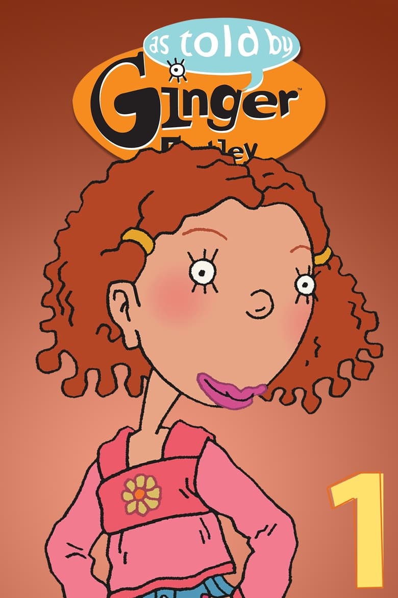 Poster of Episodes in As Told By Ginger - Season 1 - Season 1