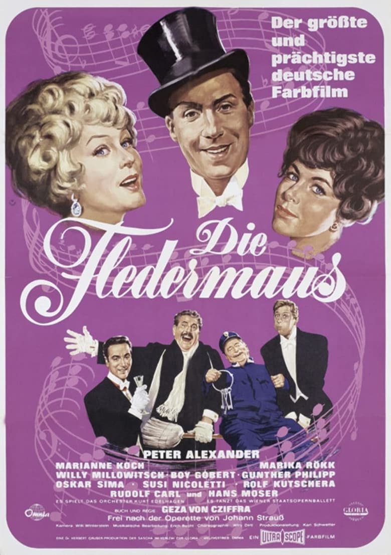 Poster of Die Fledermaus