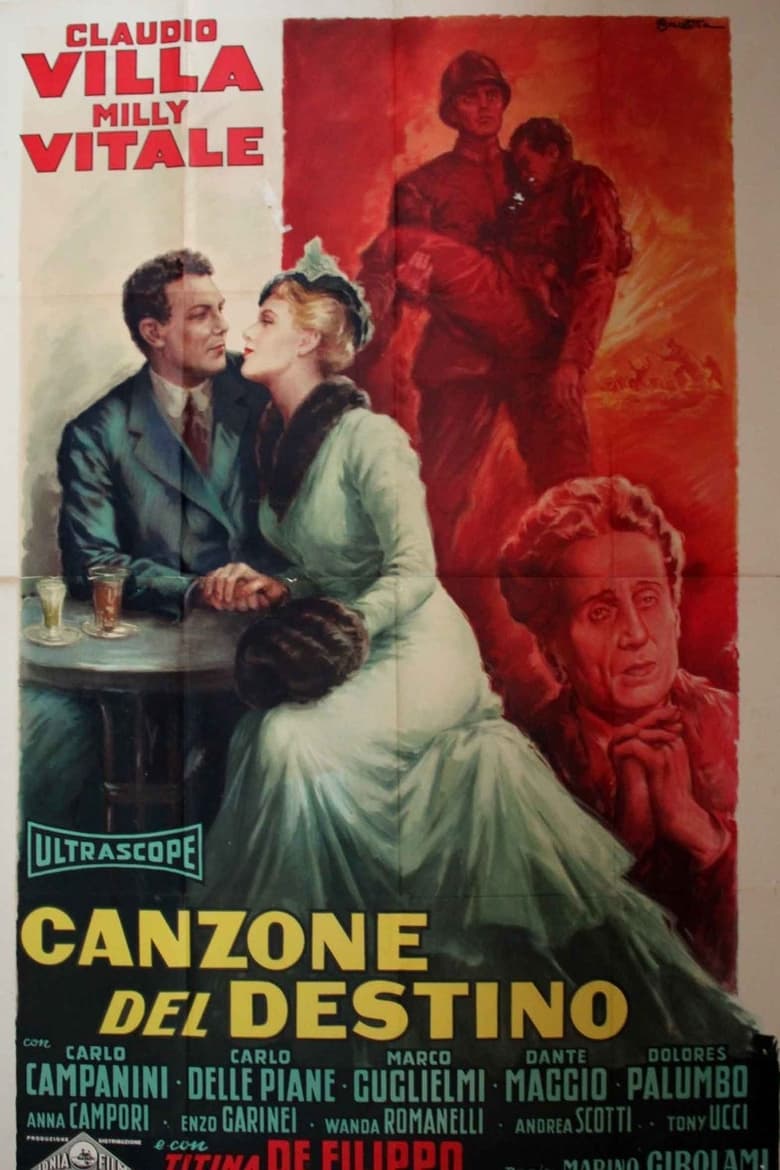 Poster of La canzone del destino