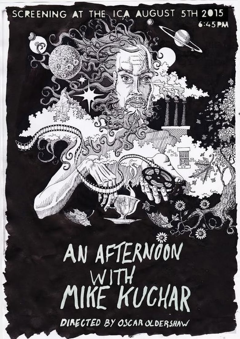 Poster of An Afternoon with Mike Kuchar