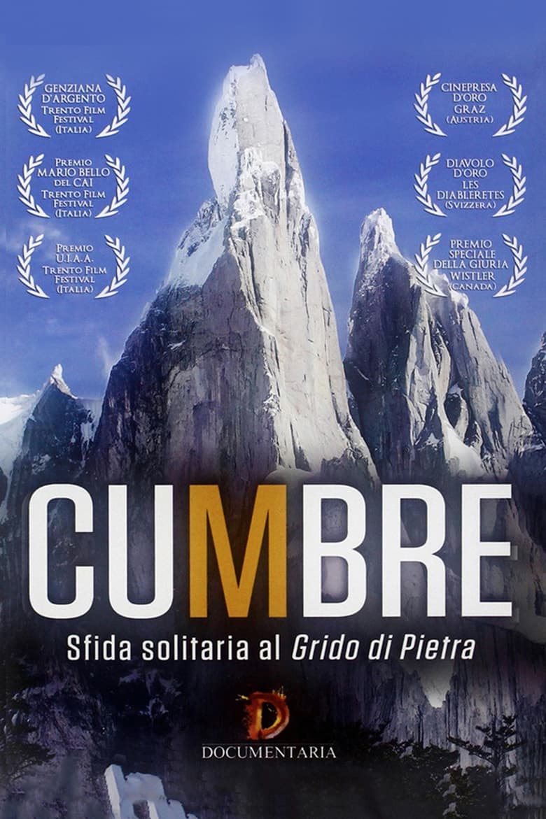 Poster of Cumbre