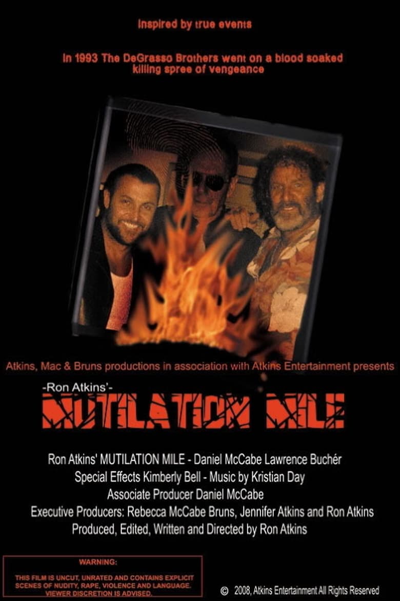 Poster of Mutilation Mile