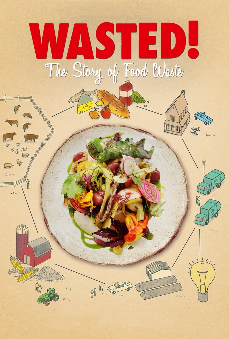 Poster of Wasted! The Story of Food Waste