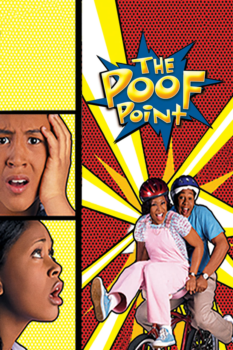 Poster of The Poof Point