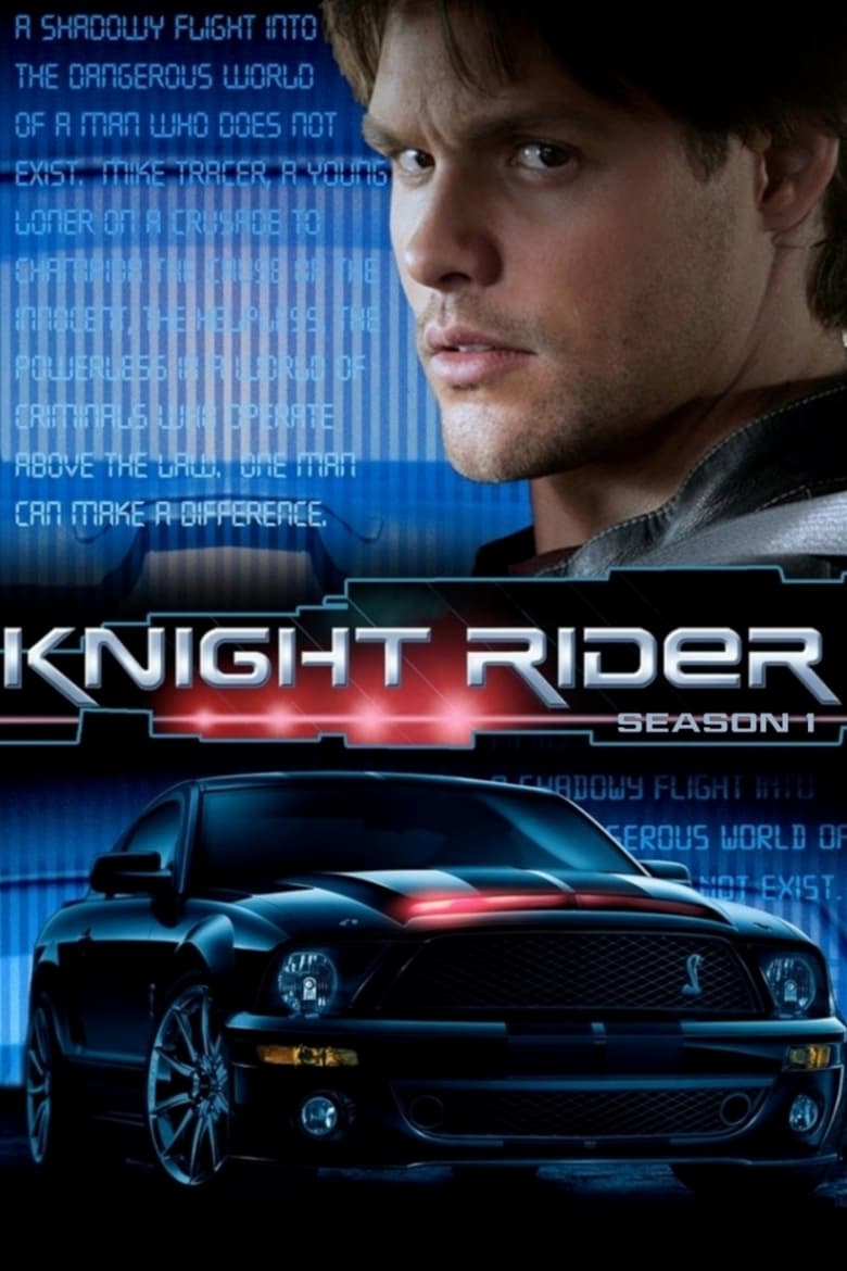 Poster of Cast and Crew in Knight Rider - Season 1 - Episode 8 - Knight of the Zodiac