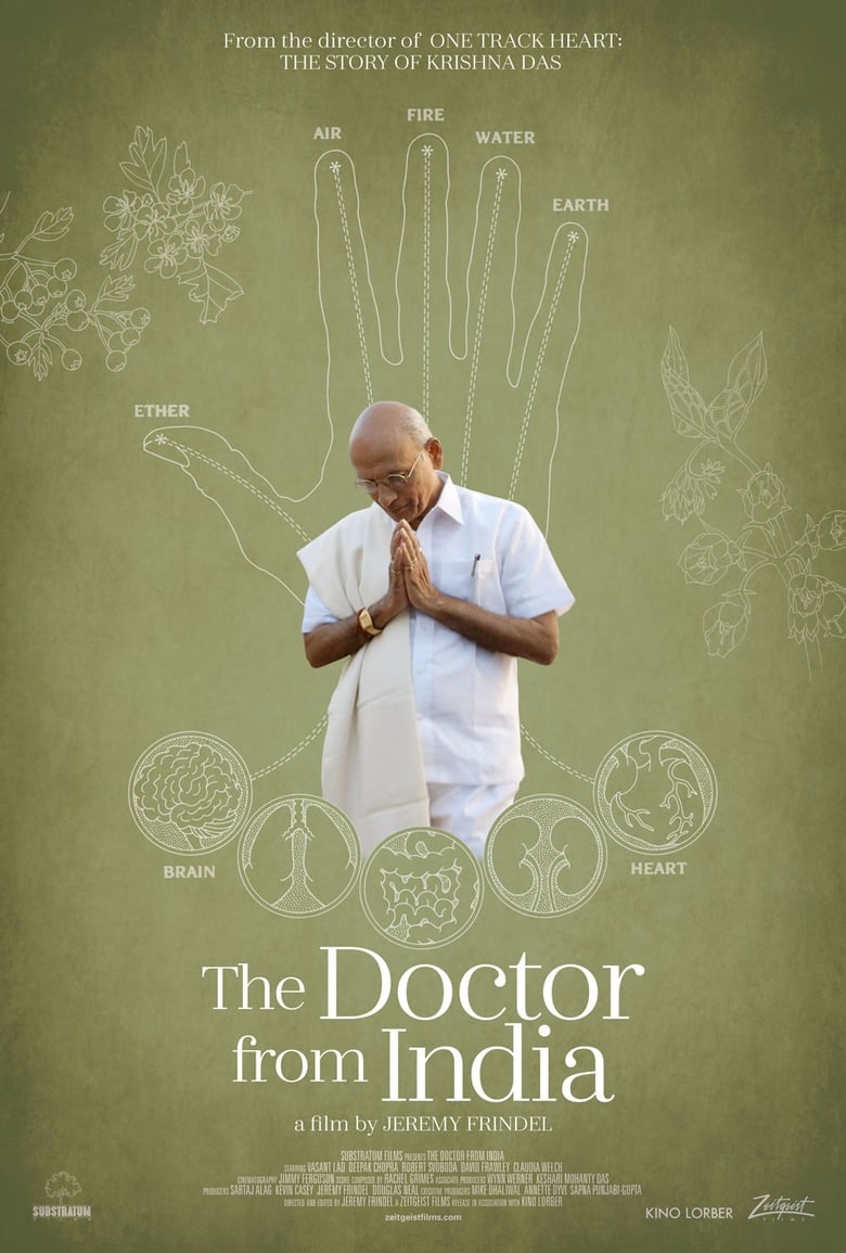 Poster of The Doctor From India