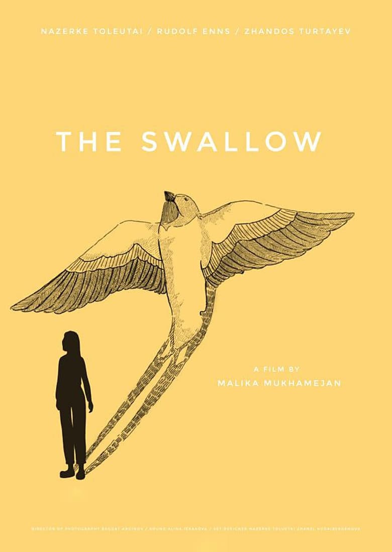 Poster of The Swallow