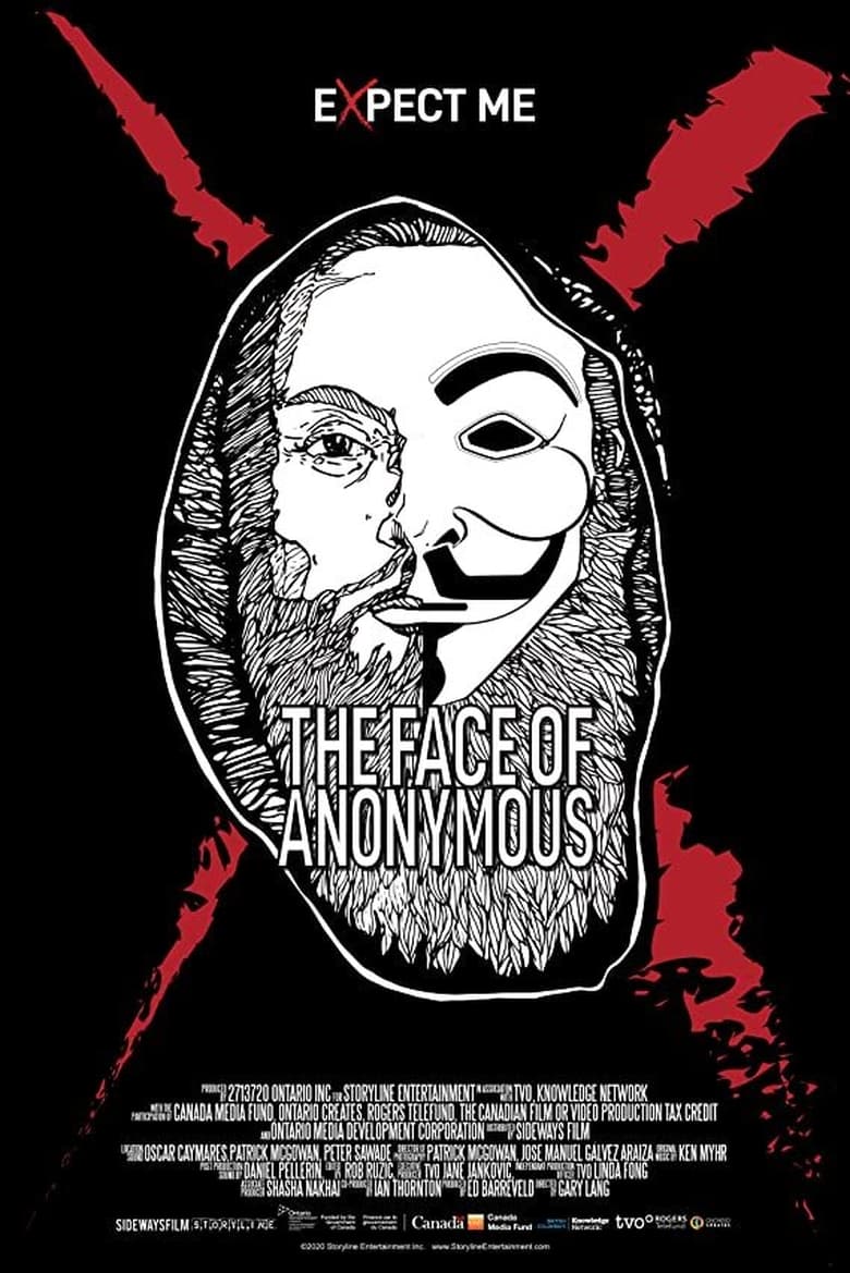 Poster of The Face of Anonymous