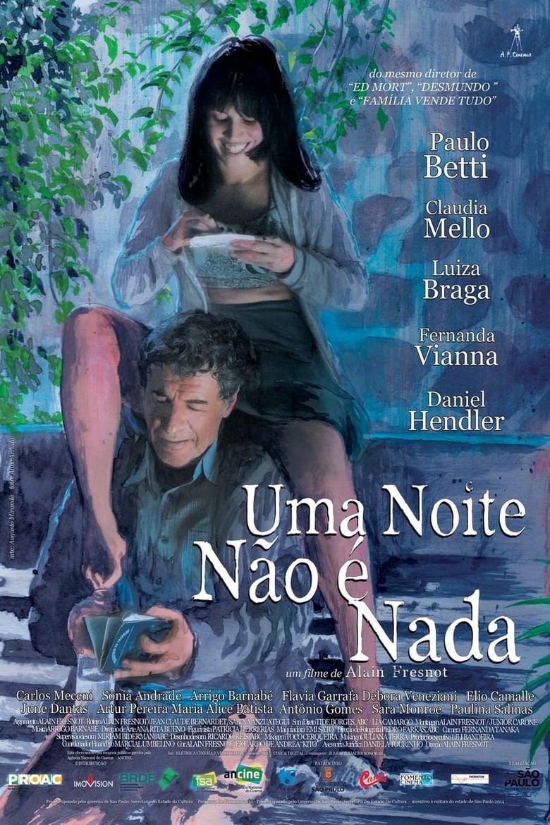 Poster of Uma Noite Não é Nada