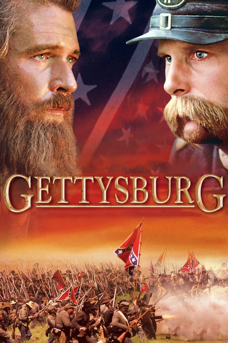 Poster of Gettysburg