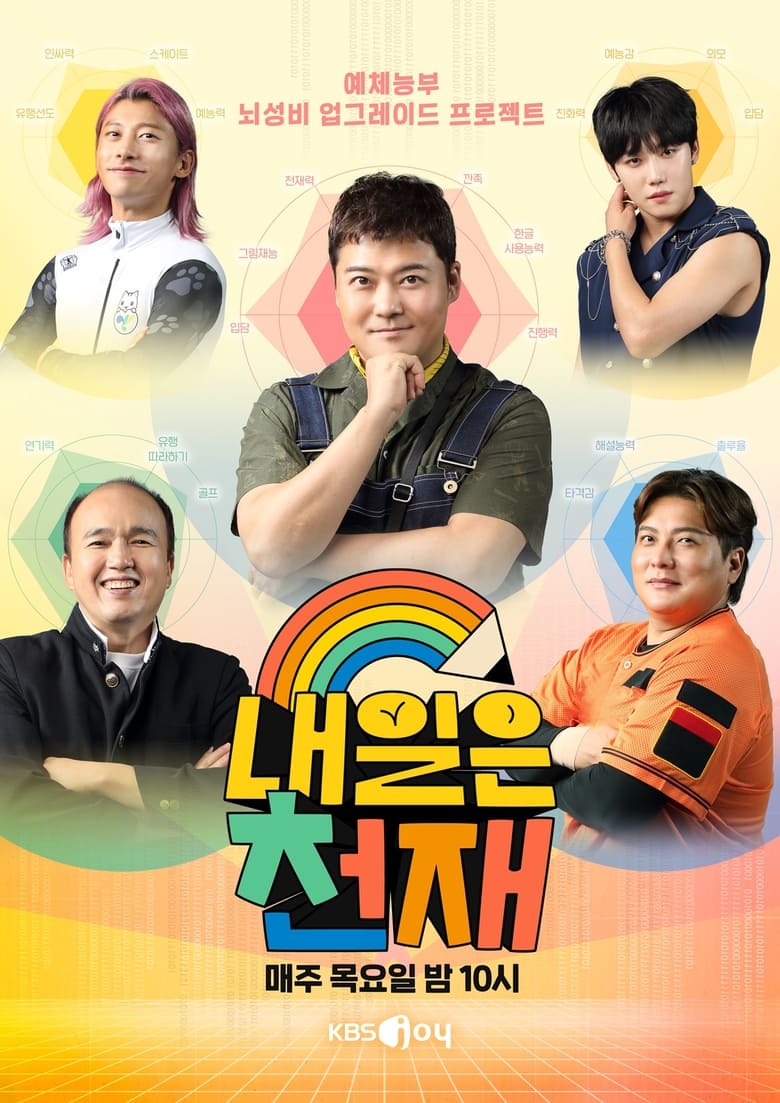 Poster of 내일은 천재