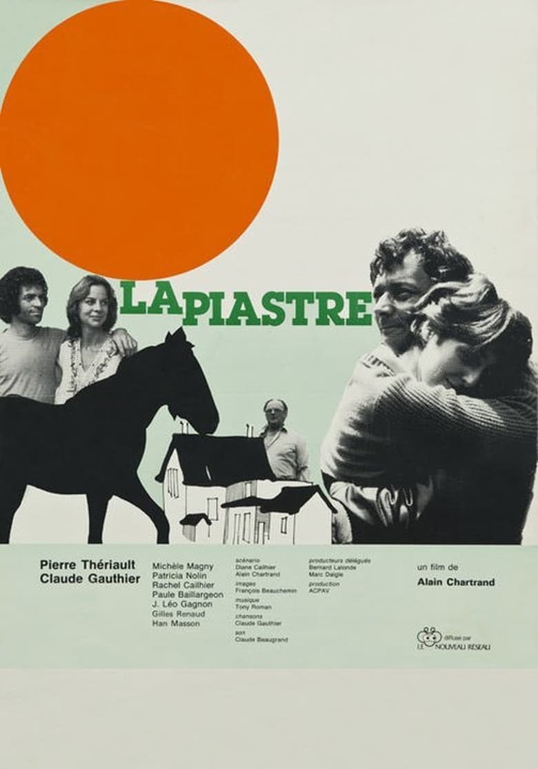 Poster of La piastre