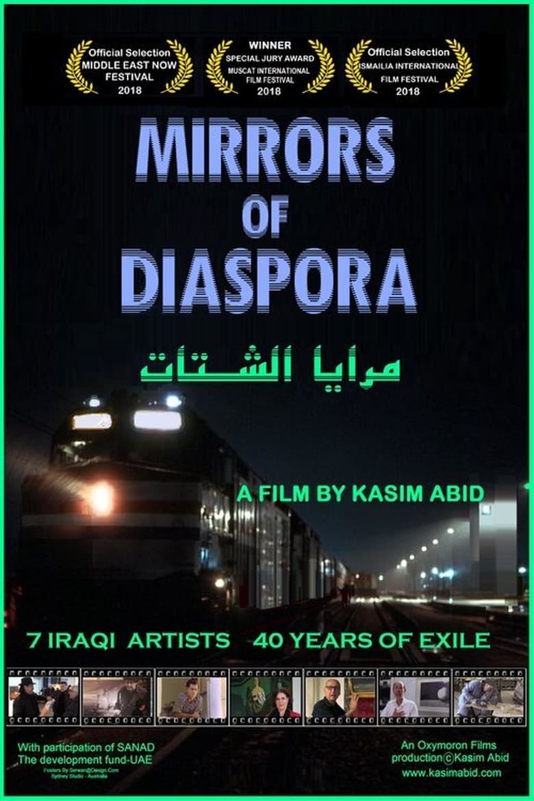 Poster of Mirrors of Diaspora