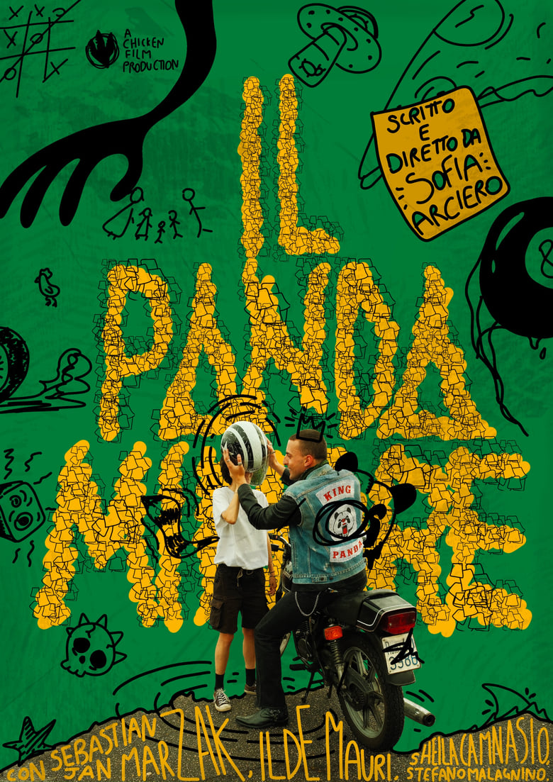 Poster of Panda Minore