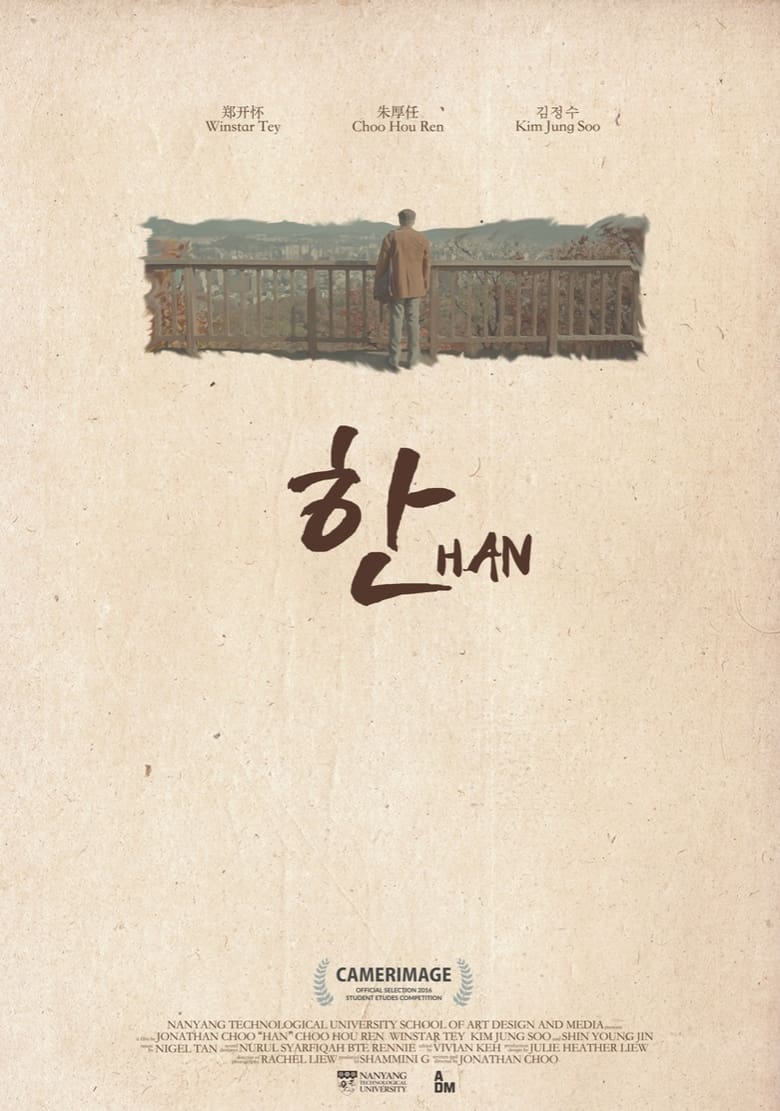 Poster of Han