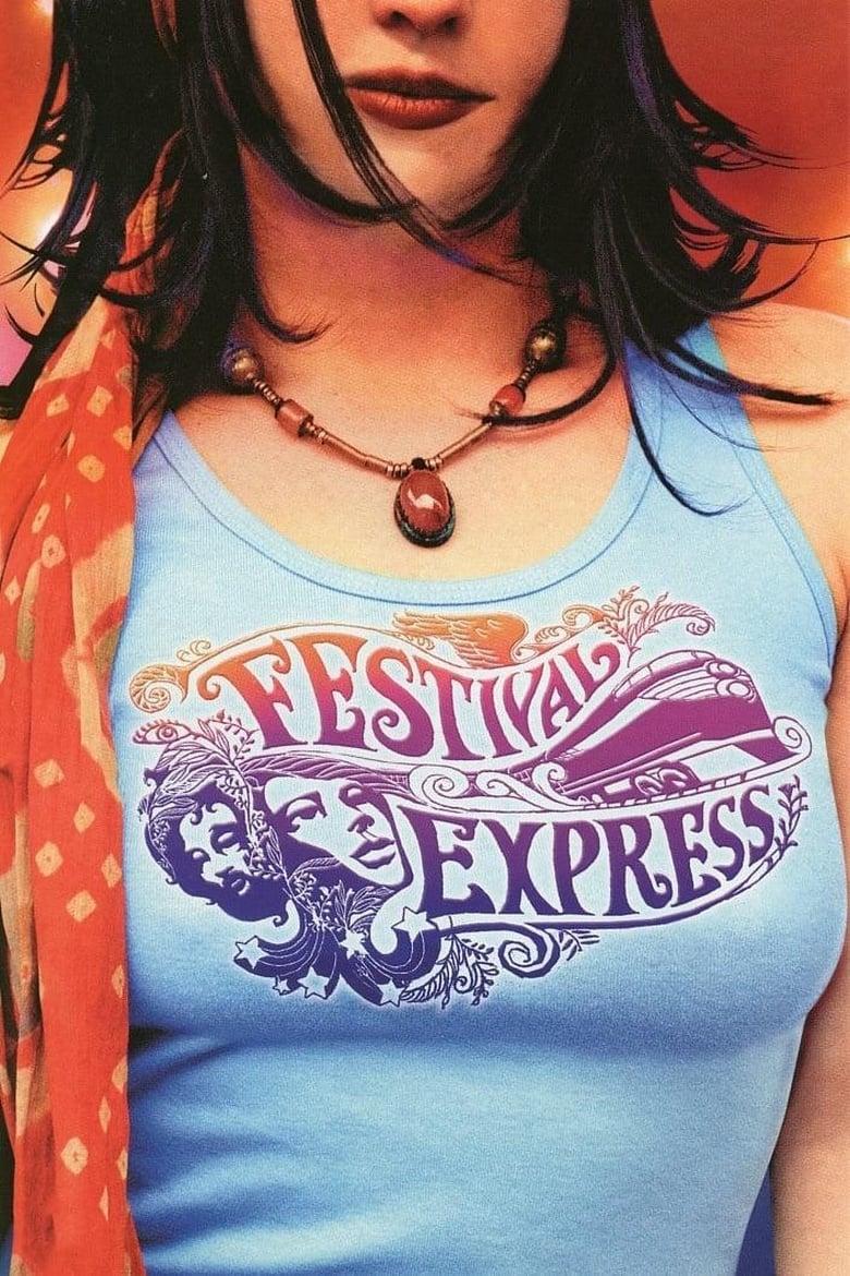 Poster of Festival Express